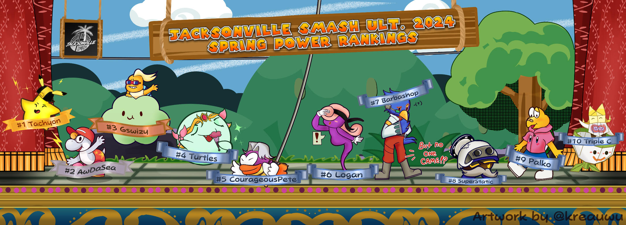 The Jacksonville Spring Smash Brothers Ult. Power Ranking