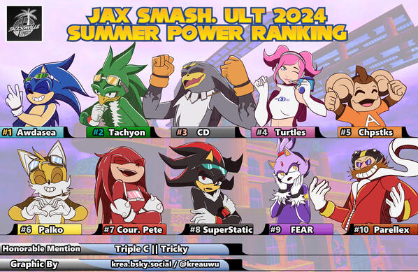 The Jacksonville Smash Ult Summer PR The Jacksonville Smash Ult Summer PR