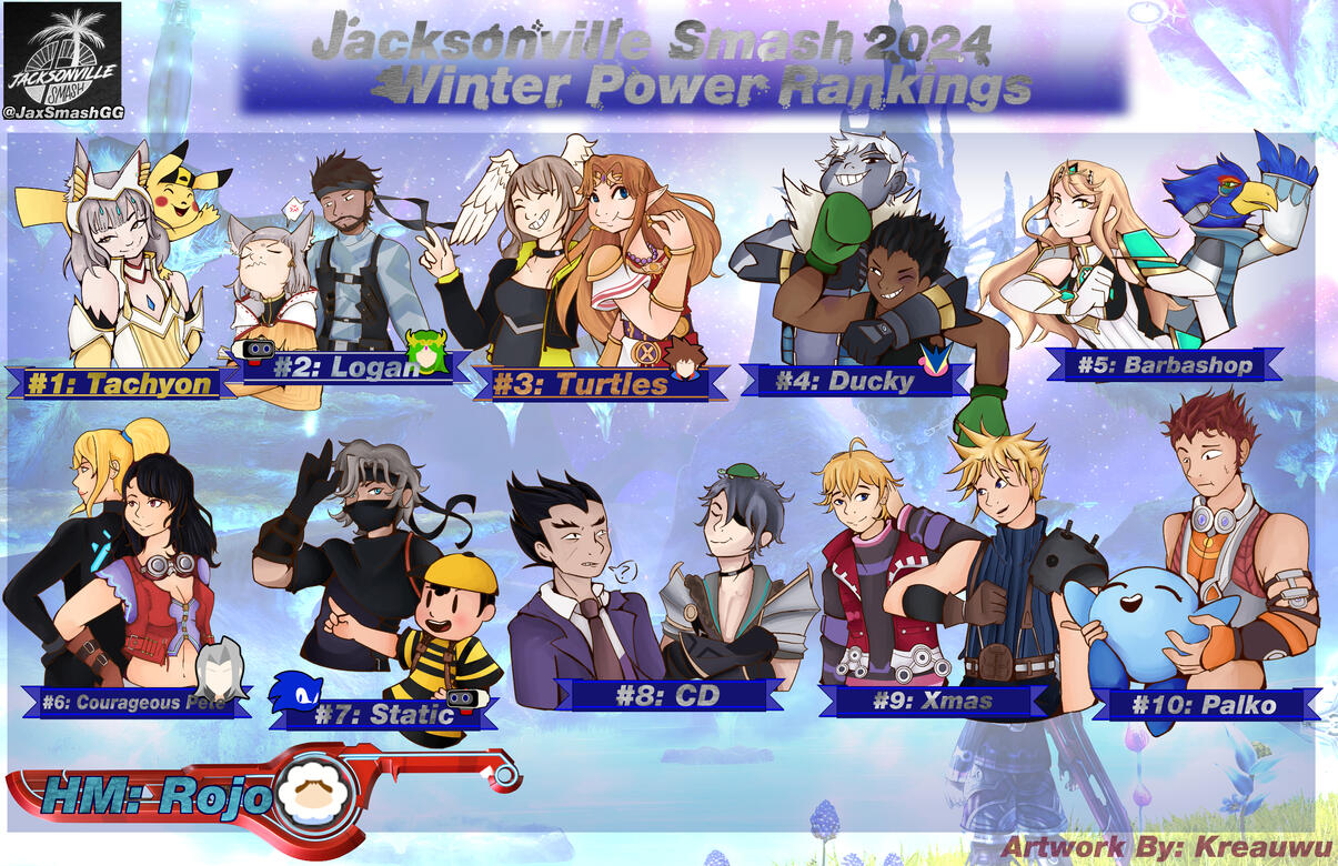 The Jacksonville Winter Smash Brother Ult. Power Ranking